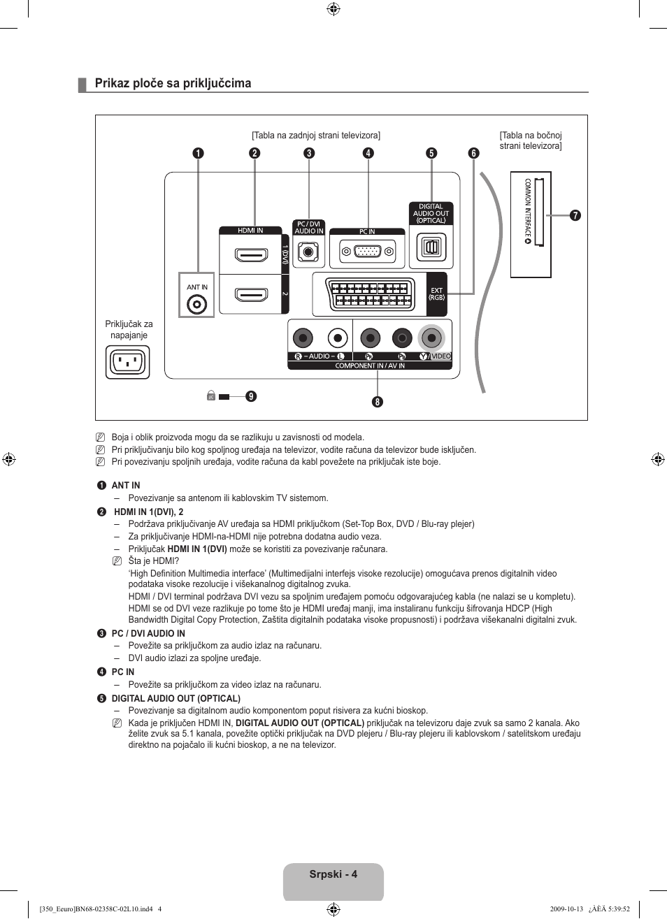 Prikaz ploče sa priključcima | Samsung LE32B350F1W User Manual | Page 294 / 328