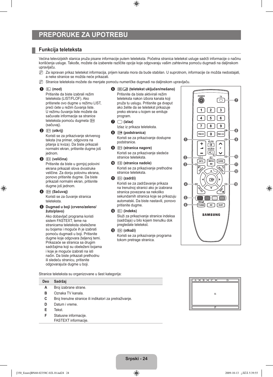 Preporuke za upotrebu, Funkcija teleteksta | Samsung LE32B350F1W User Manual | Page 314 / 328