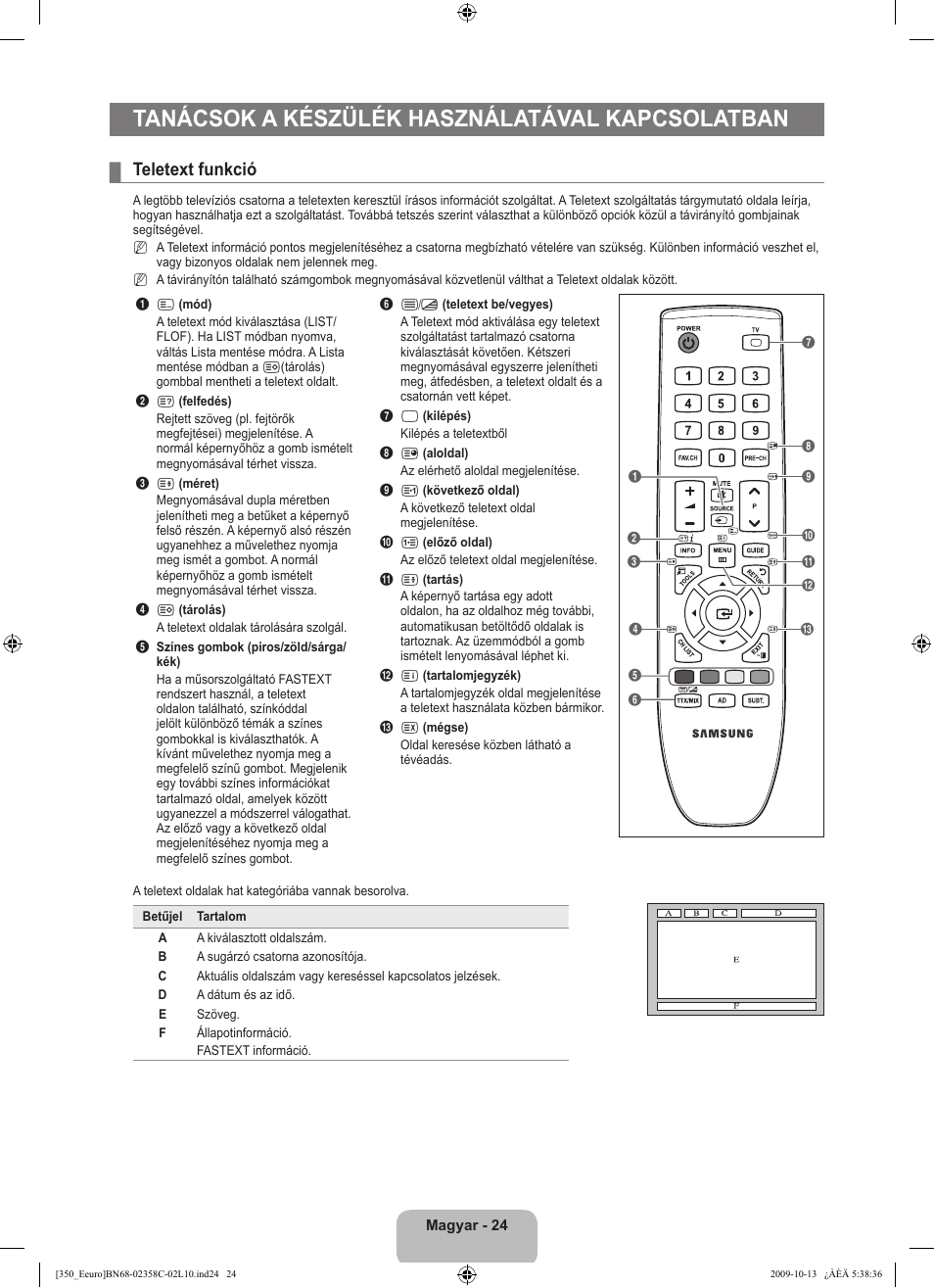 Tanácsok a készülék használatával kapcsolatban, Teletext funkció | Samsung LE32B350F1W User Manual | Page 58 / 328