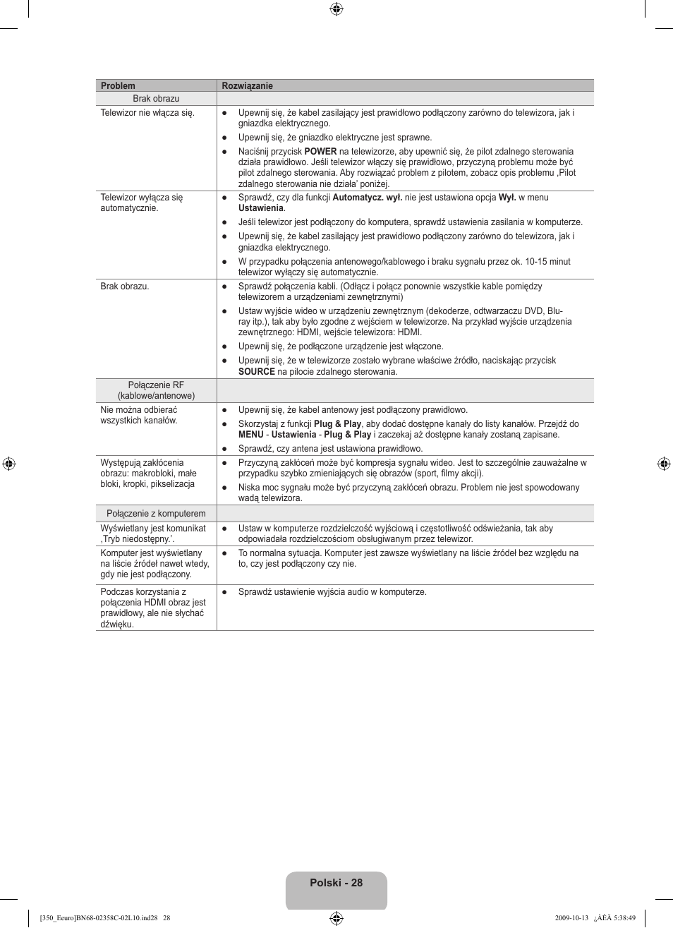 Samsung LE32B350F1W User Manual | Page 94 / 328