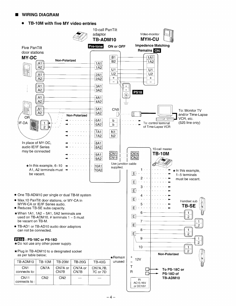 Wiring diagram, Tb-10m with five my video entries, Myh-cu | Tb-se | Aiphone TB-ADM10 User Manual | Page 4 / 8