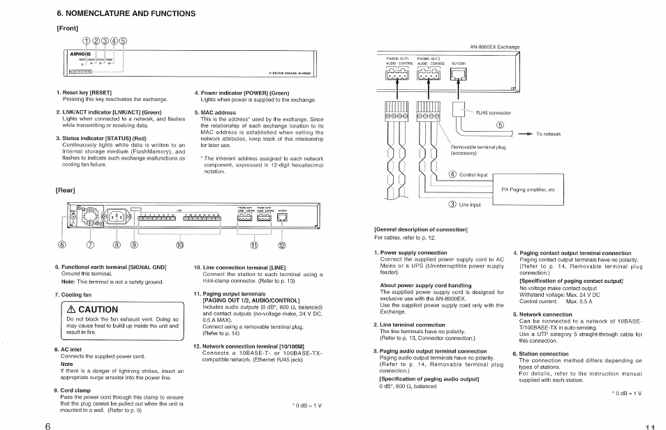 Nomenclature and functions, A caution | Aiphone AN-8000EX User Manual | Page 6 / 16