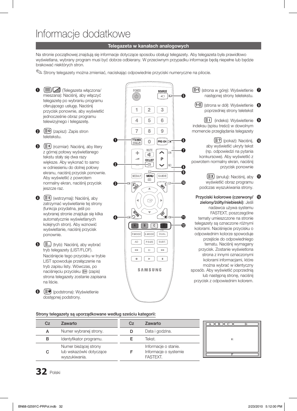Informacje dodatkowe | Samsung LE22C450E1W User Manual | Page 110 / 391