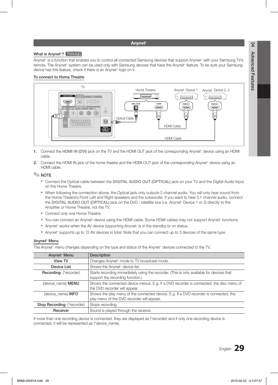Samsung LE22C450E1W User Manual | Page 29 / 391
