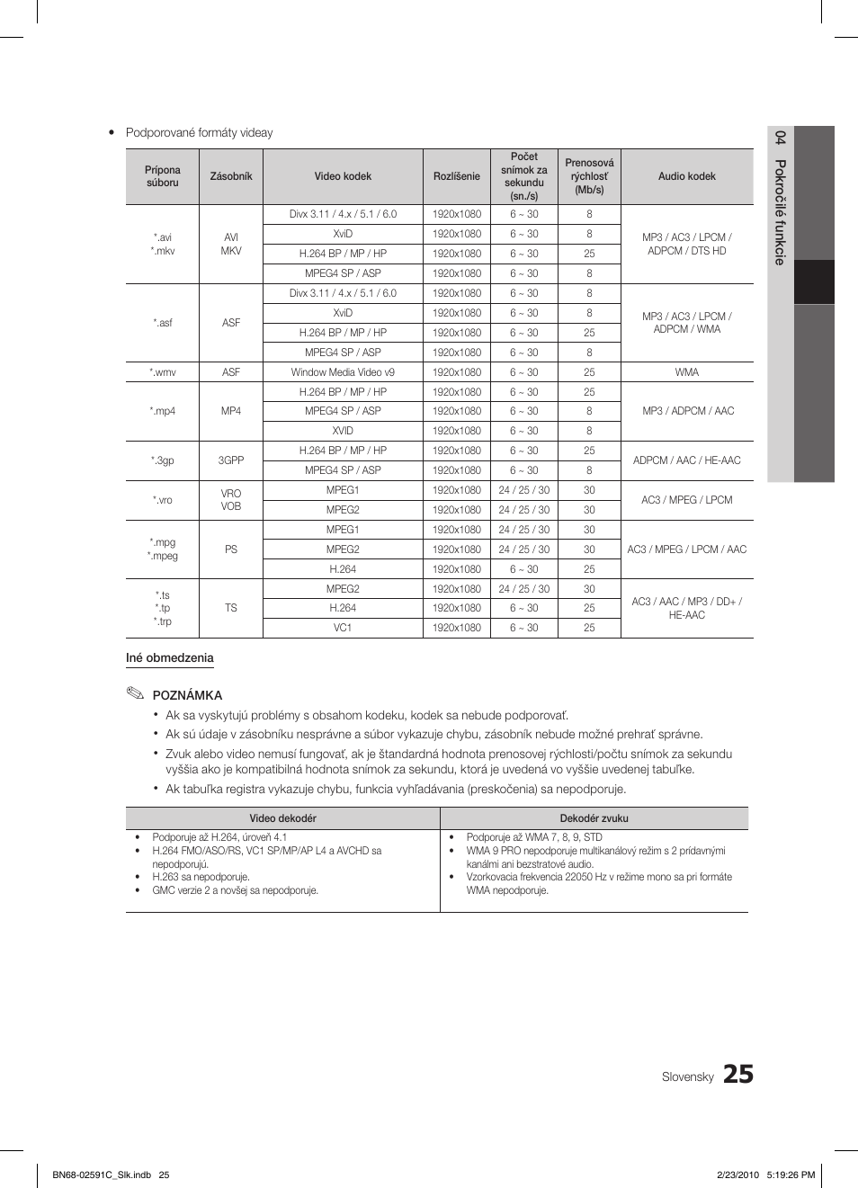 Samsung LE22C450E1W User Manual | Page 298 / 391