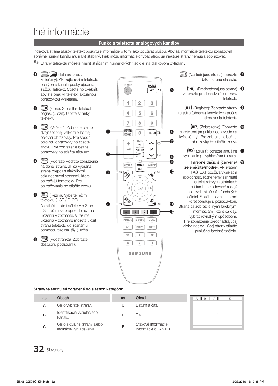 Iné informácie | Samsung LE22C450E1W User Manual | Page 305 / 391