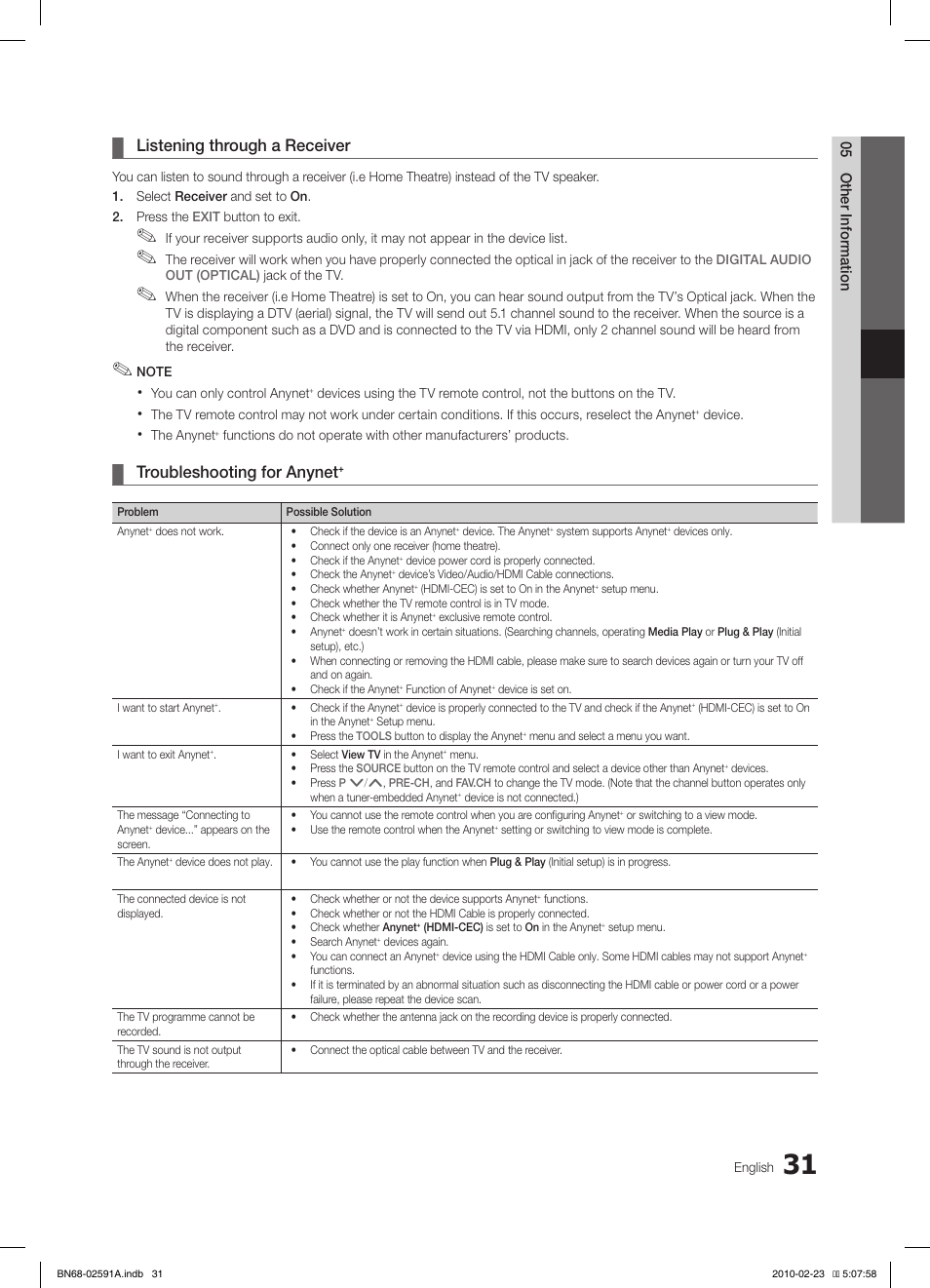 Listening through a receiver, Troubleshooting for anynet | Samsung LE22C450E1W User Manual | Page 31 / 391