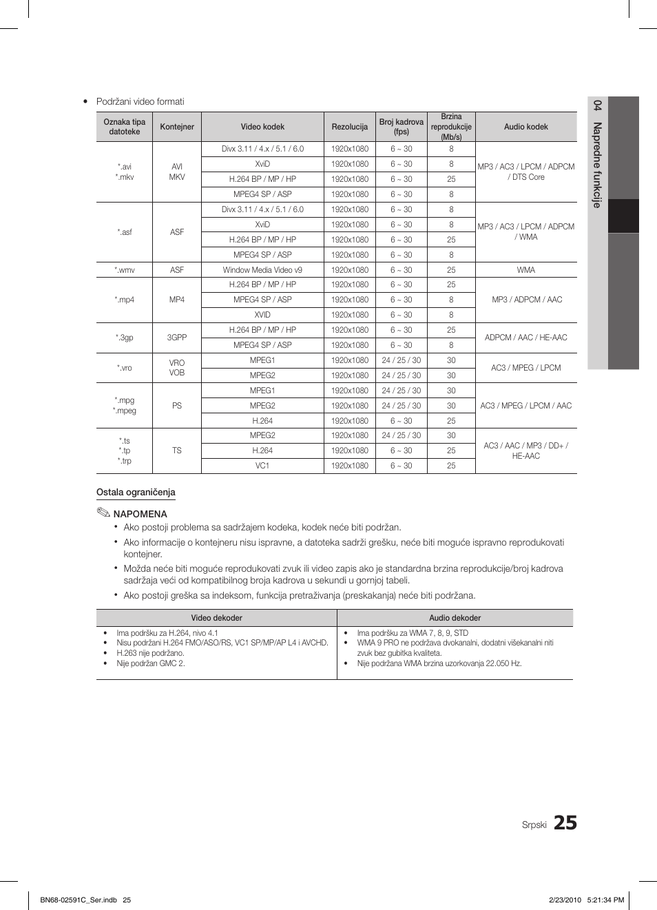 Samsung LE22C450E1W User Manual | Page 376 / 391