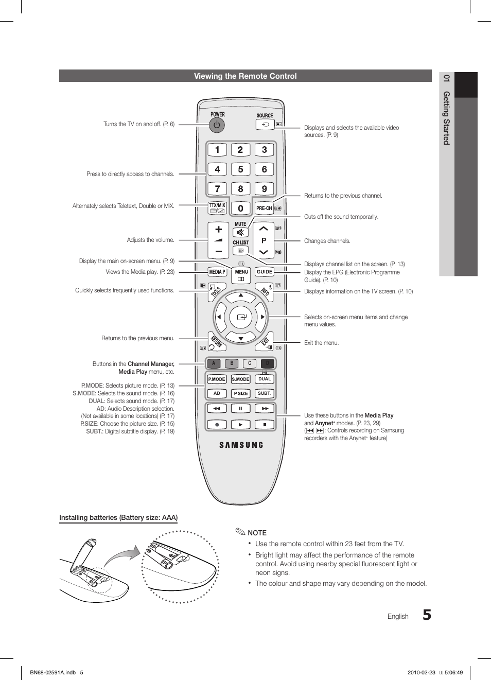 Samsung LE22C450E1W User Manual | Page 5 / 391