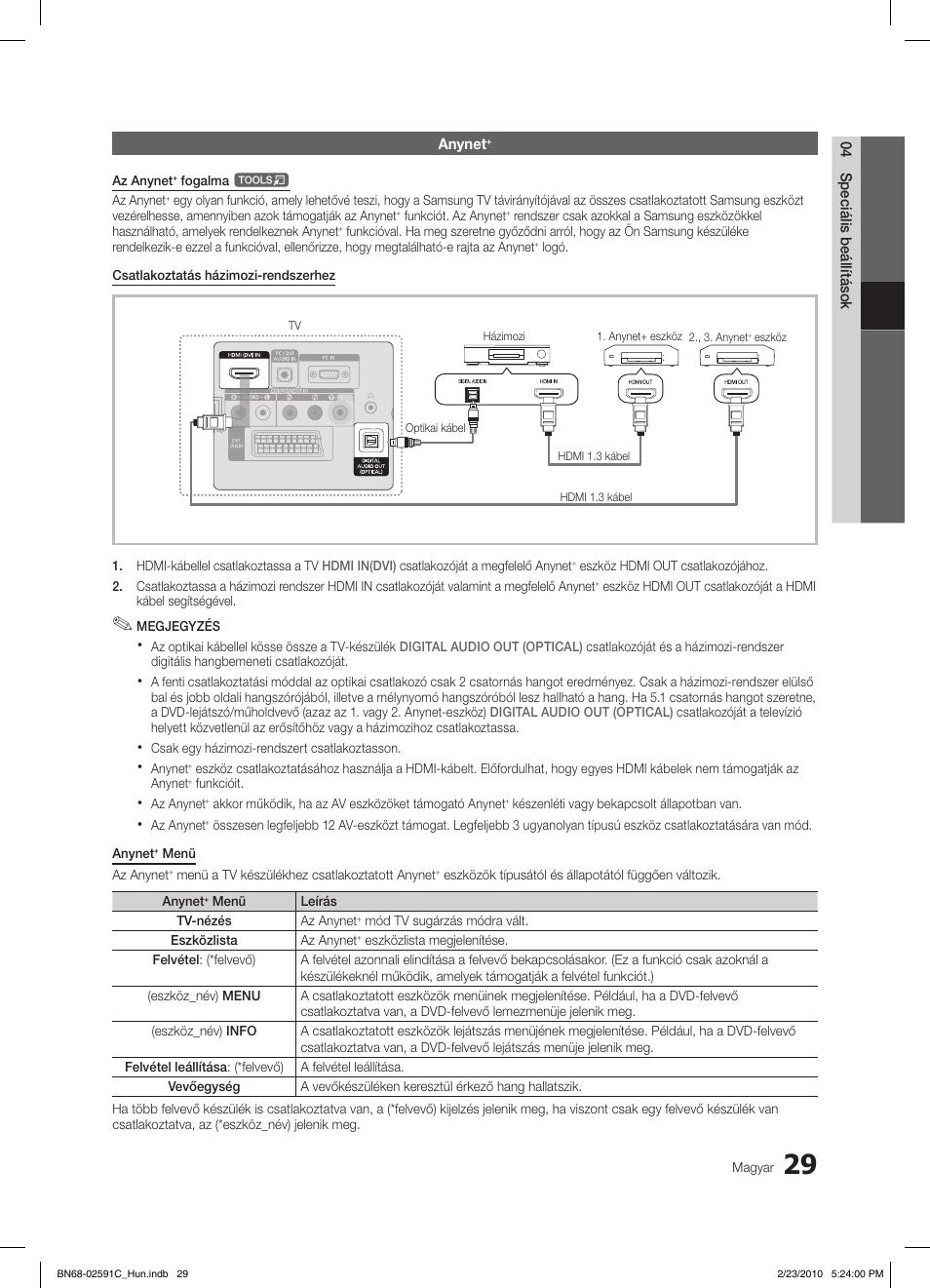 Samsung LE22C450E1W User Manual | Page 68 / 391