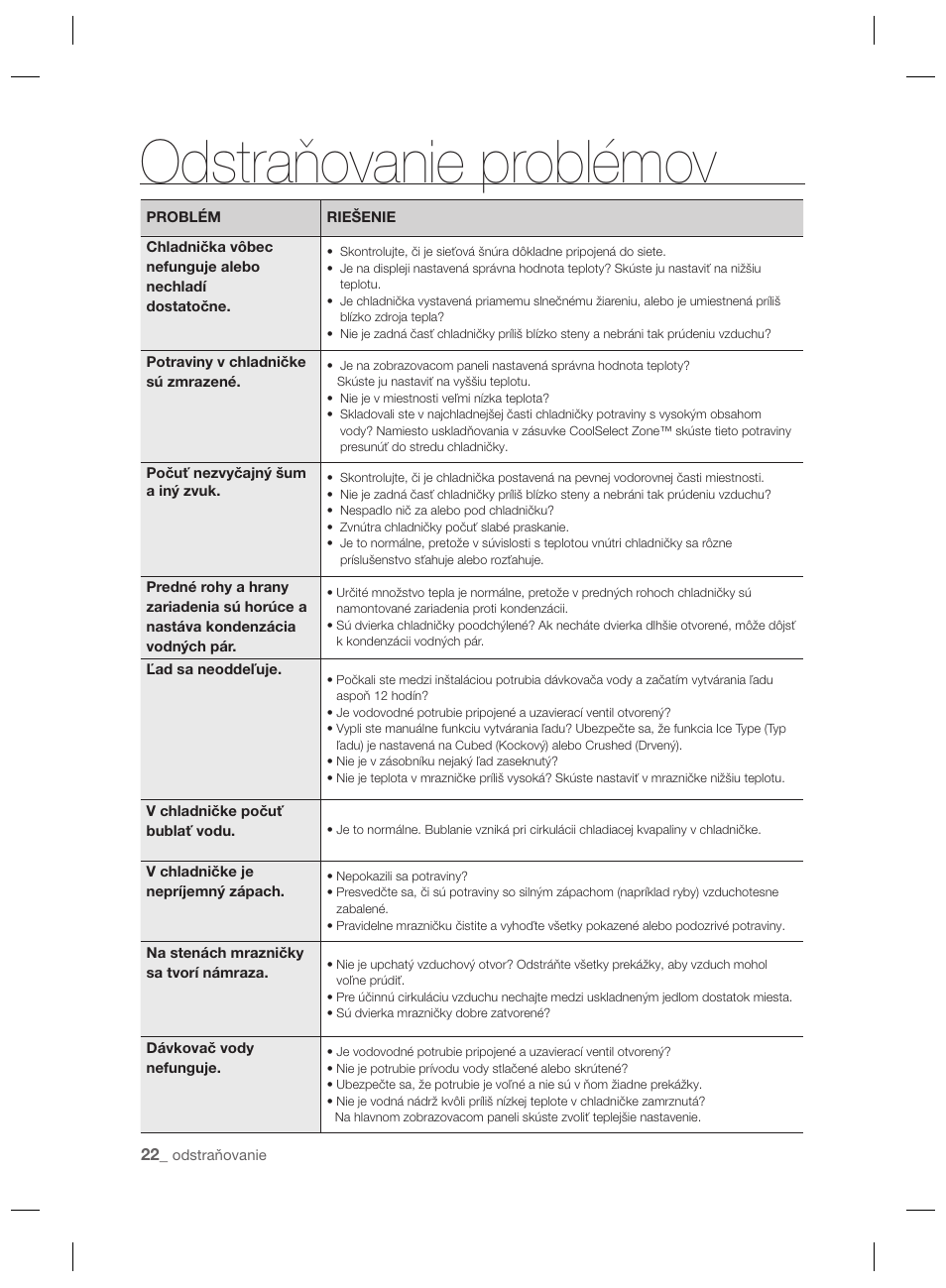 Odstraňovanie problémov | Samsung RSH7PNPN User Manual | Page 118 / 216