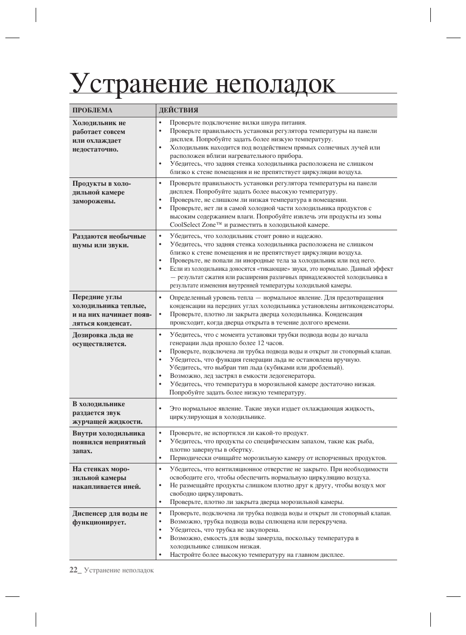 Устранение неполадок | Samsung RSH7PNPN User Manual | Page 142 / 216