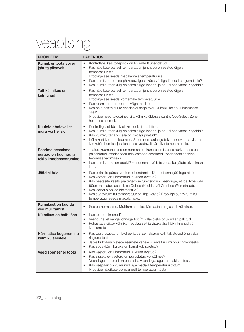Veaotsing | Samsung RSH7PNPN User Manual | Page 166 / 216