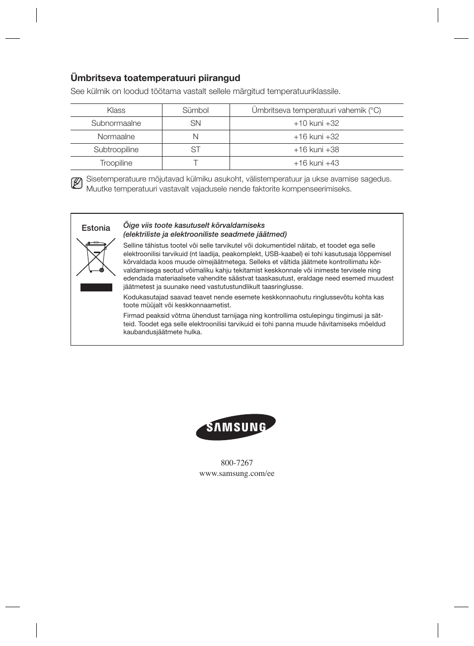 Samsung RSH7PNPN User Manual | Page 168 / 216