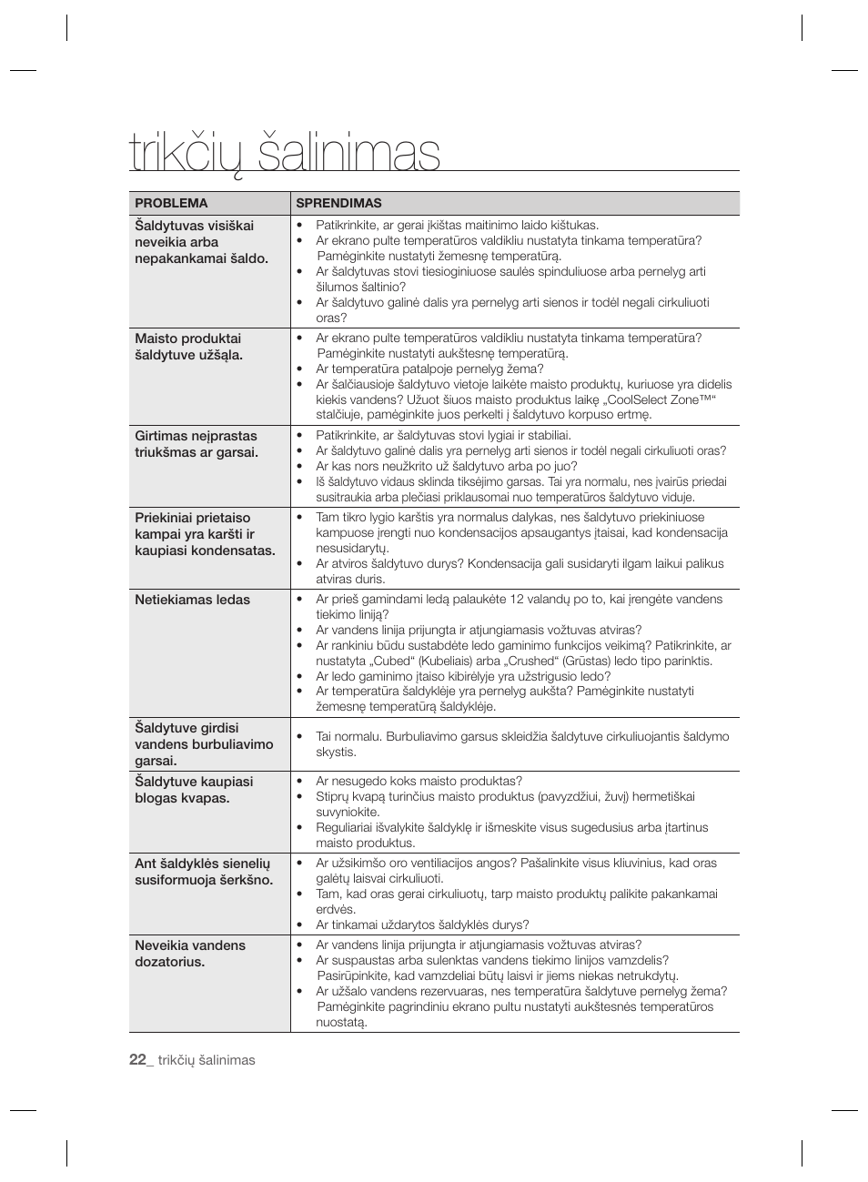 Trikčių šalinimas | Samsung RSH7PNPN User Manual | Page 190 / 216