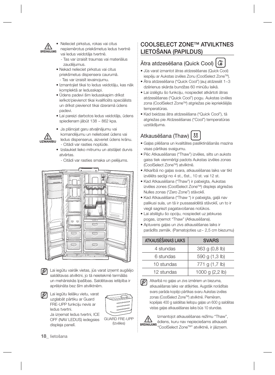 Coolselect zone™ atvilktnes lietošana (papildus), Ātra atdzesēšana (quick cool), Atkausēšana (thaw) | Samsung RSH7PNPN User Manual | Page 210 / 216