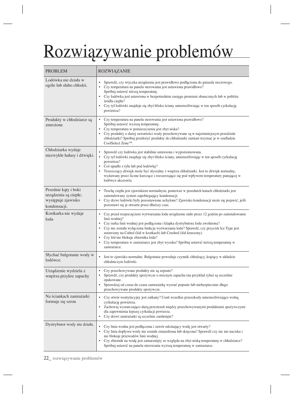 Rozwiązywanie problemów | Samsung RSH7PNPN User Manual | Page 46 / 216
