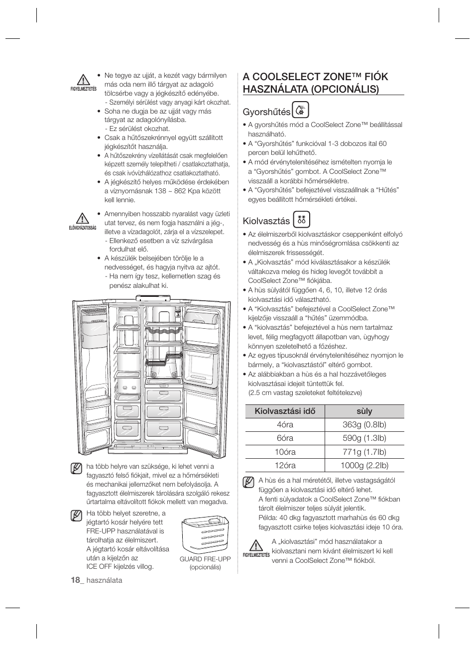 A coolselect zone™ fiók használata (opcionális), Gyorshűtés, Kiolvasztás | Samsung RSH7PNPN User Manual | Page 66 / 216