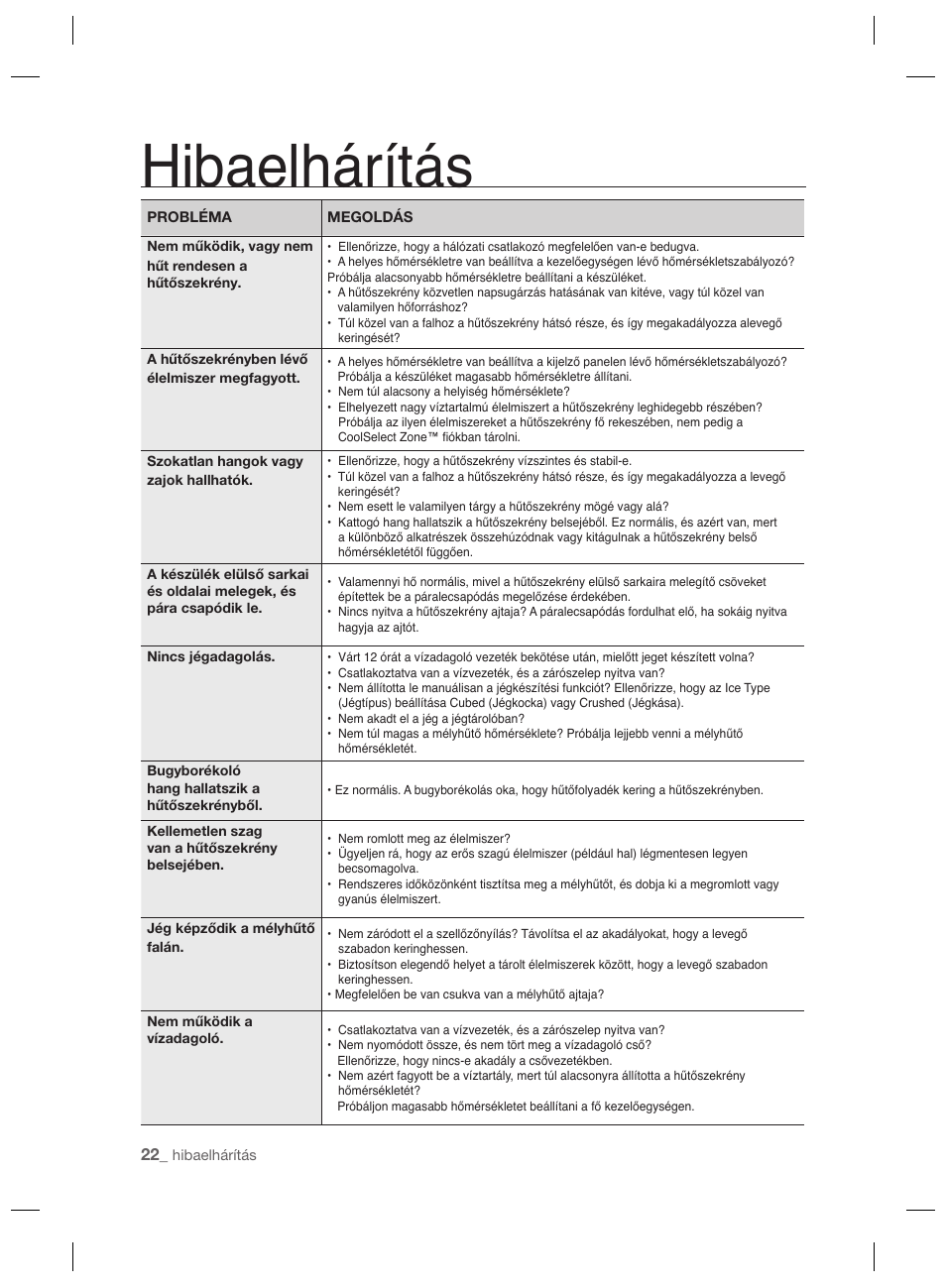 Hibaelhárítás | Samsung RSH7PNPN User Manual | Page 70 / 216