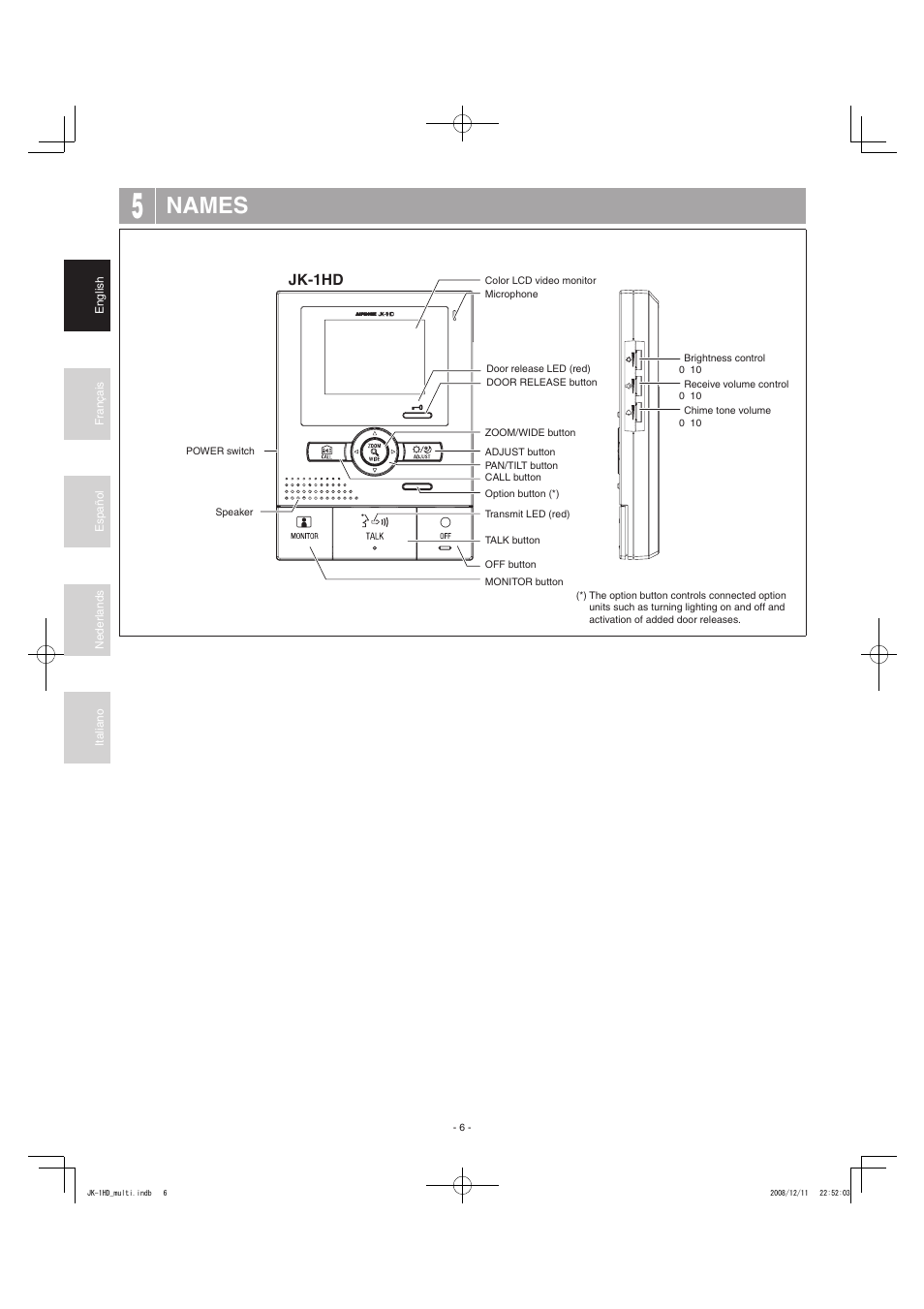 Names, Jk-1hd | Aiphone JK-1HD User Manual | Page 6 / 12