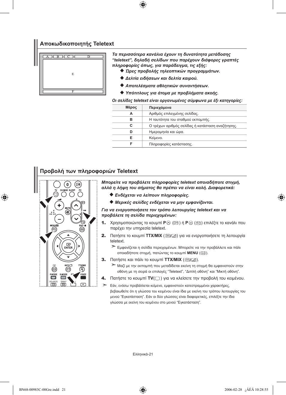 Samsung LE32R71W User Manual | Page 101 / 212