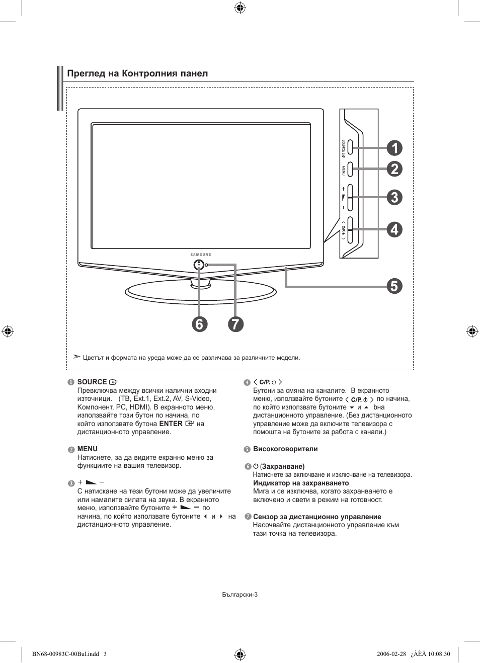 Преглед на контролния панел | Samsung LE32R71W User Manual | Page 109 / 212