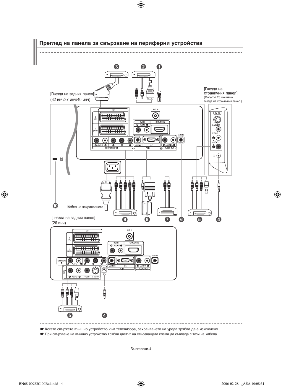 Samsung LE32R71W User Manual | Page 110 / 212