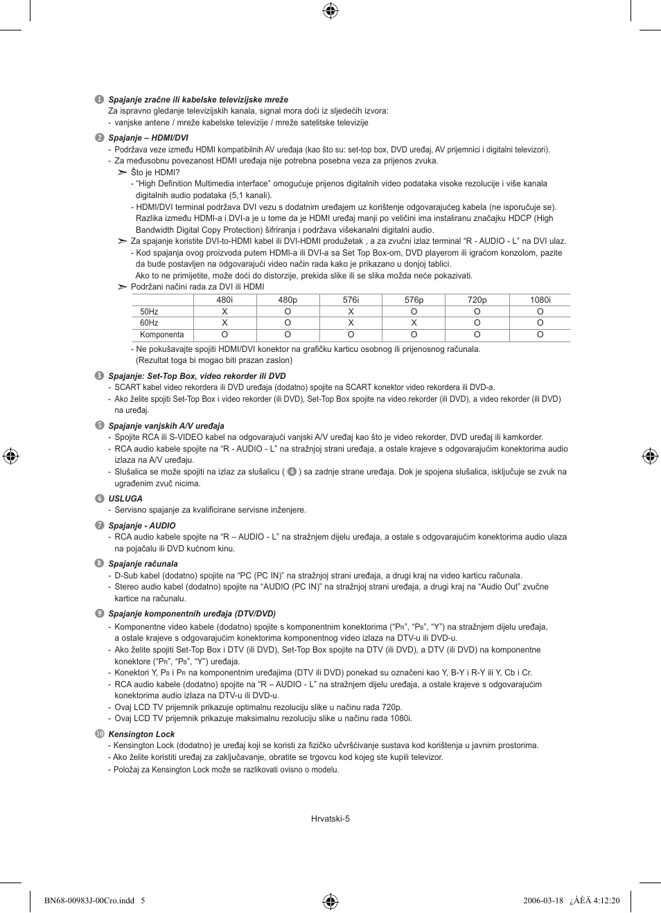 Samsung LE32R71W User Manual | Page 163 / 212