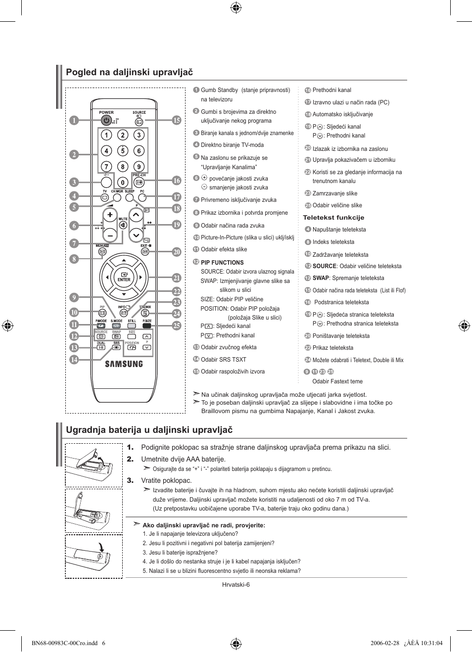 Ugradnja baterija u daljinski upravljač, Pogled na daljinski upravljač | Samsung LE32R71W User Manual | Page 164 / 212