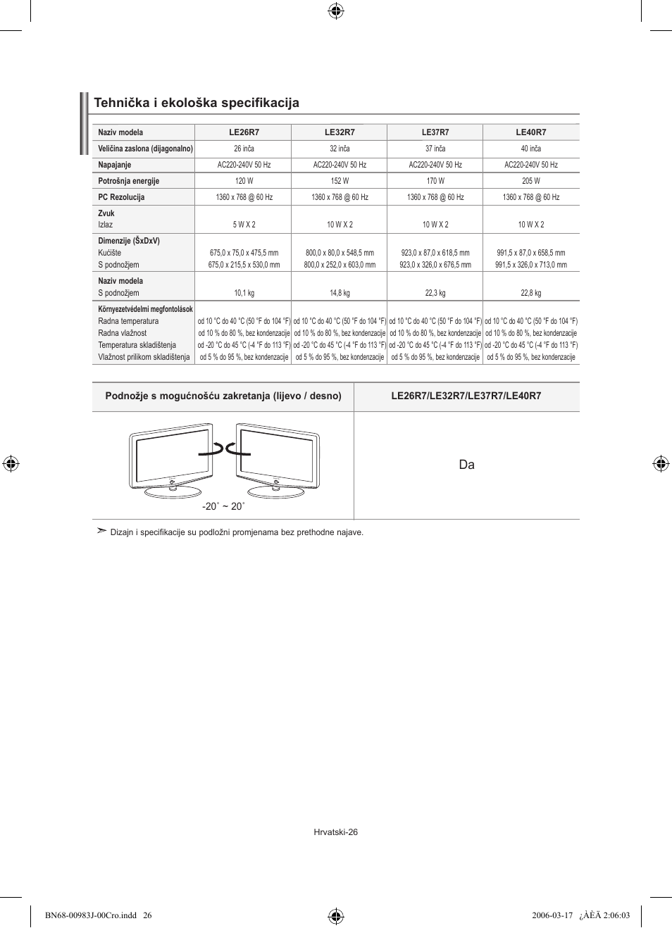 Tehnička i ekološka specifikacija | Samsung LE32R71W User Manual | Page 184 / 212