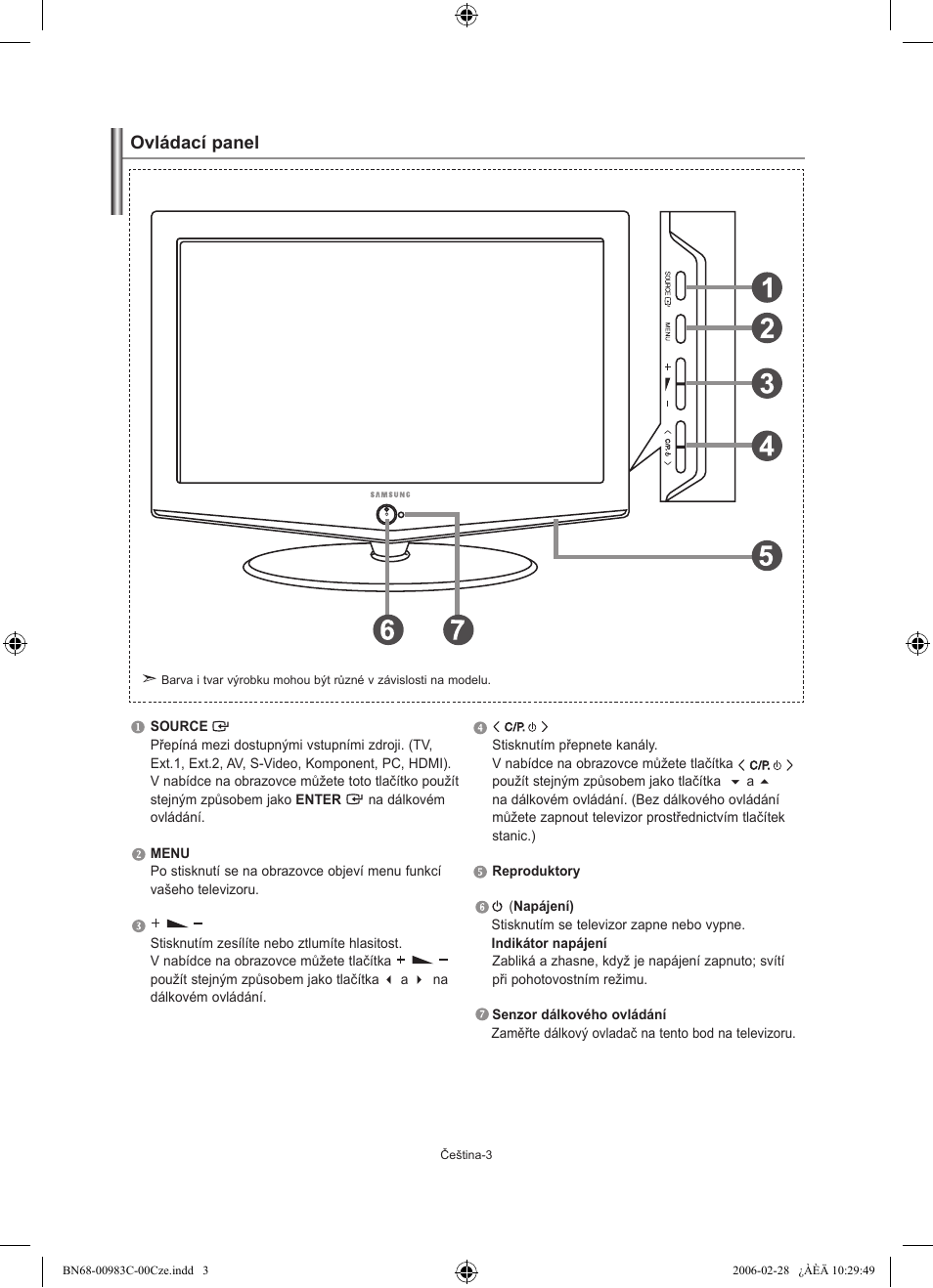 Ovládací panel | Samsung LE32R71W User Manual | Page 187 / 212