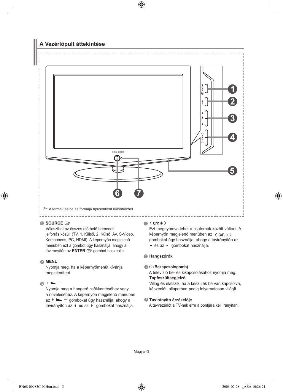 A vezérlőpult áttekintése | Samsung LE32R71W User Manual | Page 31 / 212