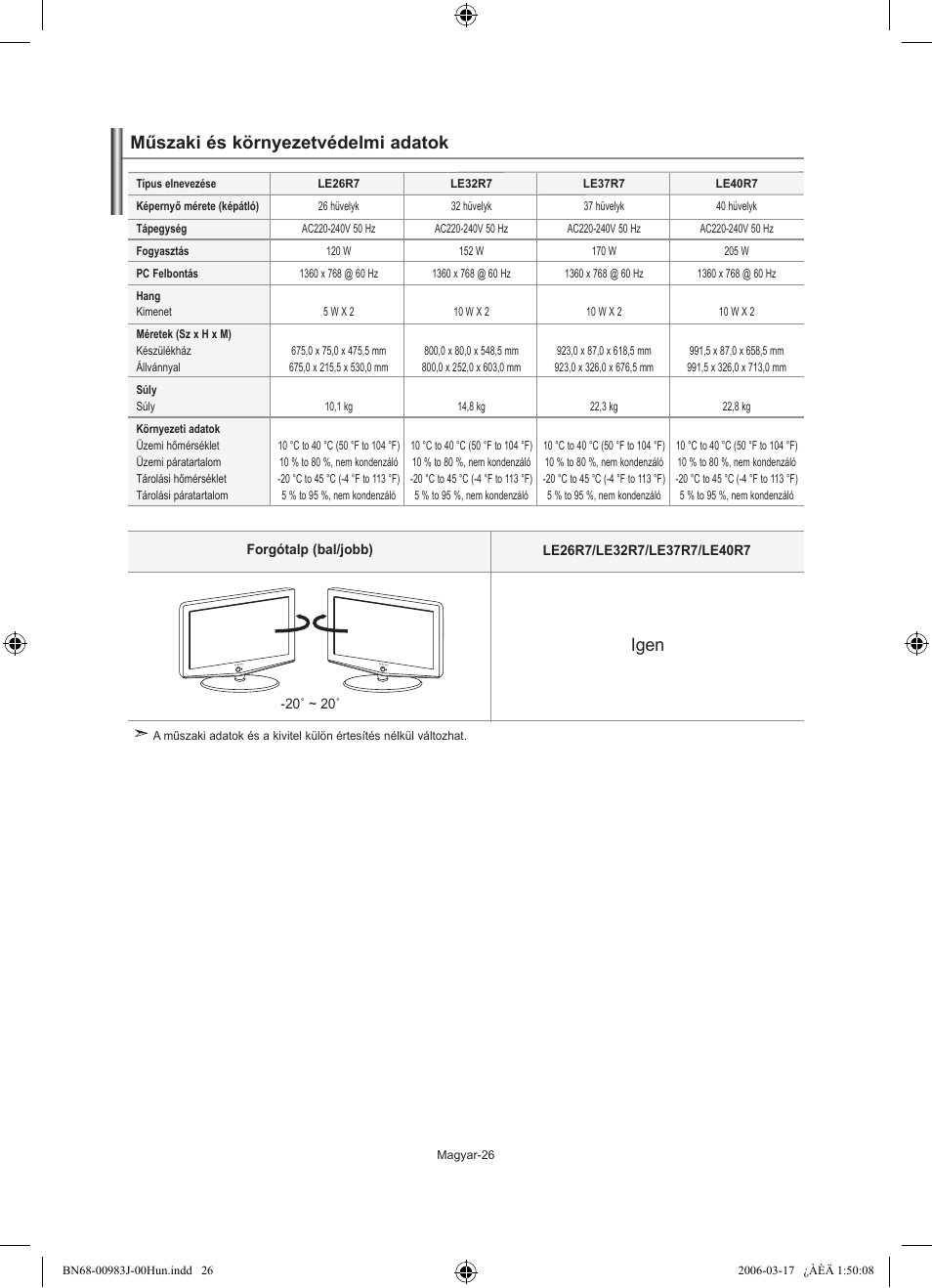 Műszaki és környezetvédelmi adatok, Igen | Samsung LE32R71W User Manual | Page 54 / 212