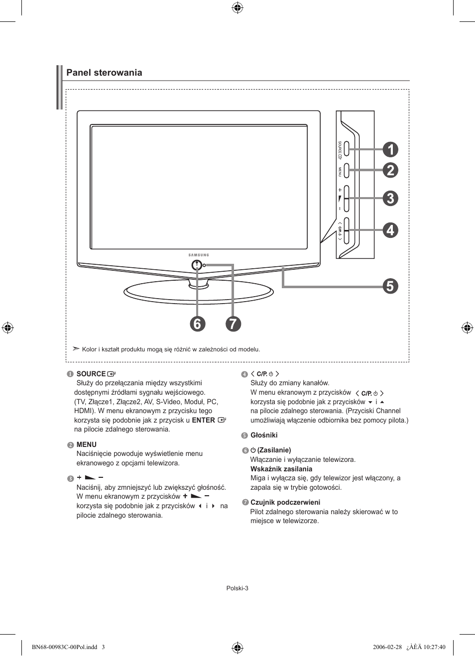 Panel sterowania | Samsung LE32R71W User Manual | Page 57 / 212