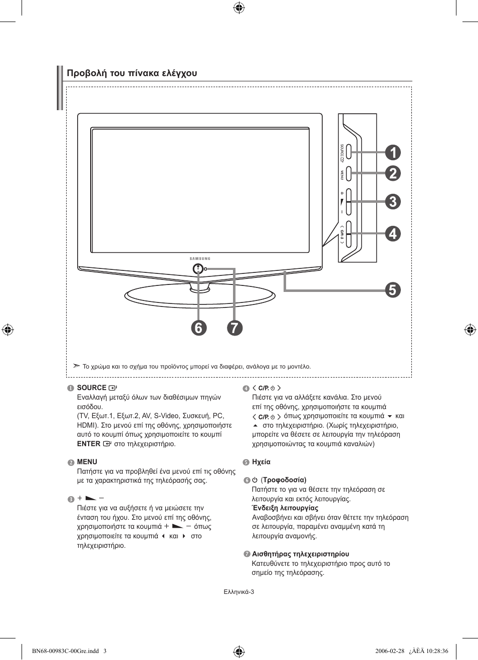 Προβολή του πίνακα ελέγχου | Samsung LE32R71W User Manual | Page 83 / 212