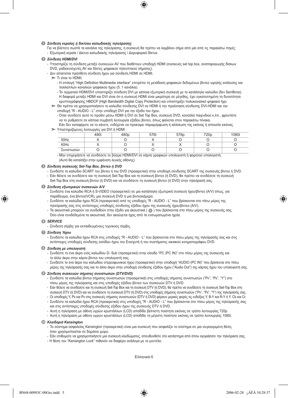 Samsung LE32R71W User Manual | Page 85 / 212