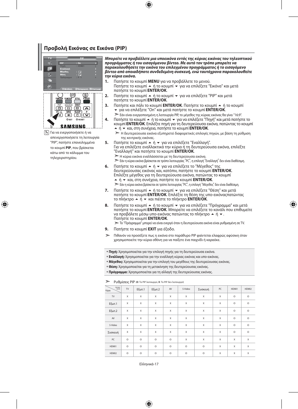 Προβολή εικόνας σε εικόνα (pip) | Samsung LE40M91B User Manual | Page 154 / 363