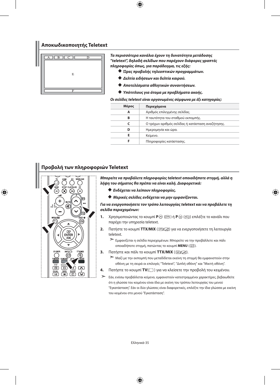 Samsung LE40M91B User Manual | Page 172 / 363