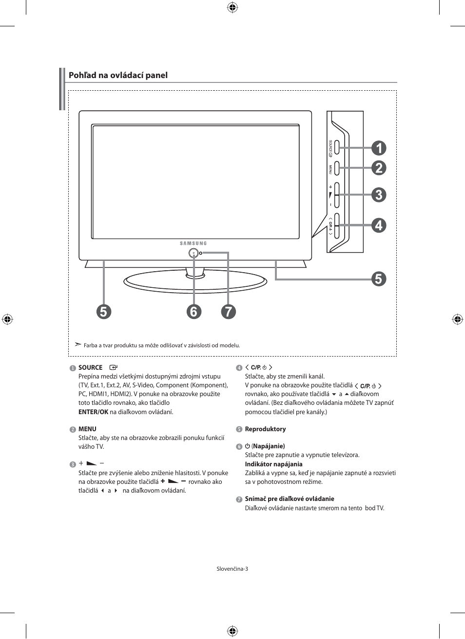 Pohľad na ovládací panel | Samsung LE40M91B User Manual | Page 230 / 363