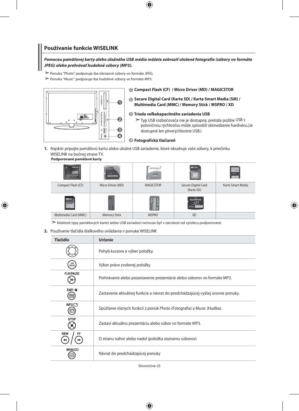 Používanie funkcie wiselink | Samsung LE40M91B User Manual | Page 252 / 363