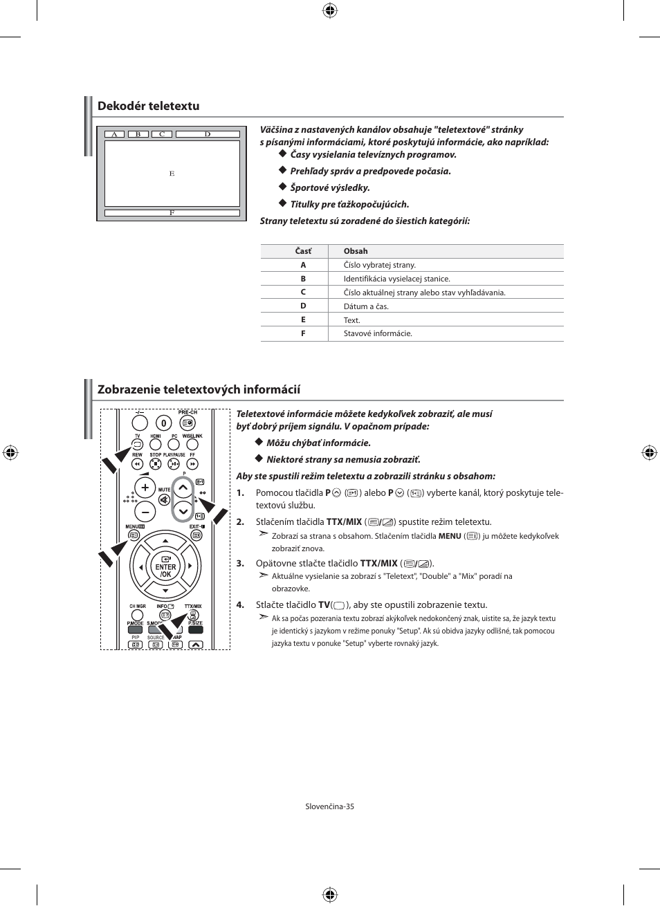 Dekodér teletextu, Zobrazenie teletextových informácií | Samsung LE40M91B User Manual | Page 262 / 363