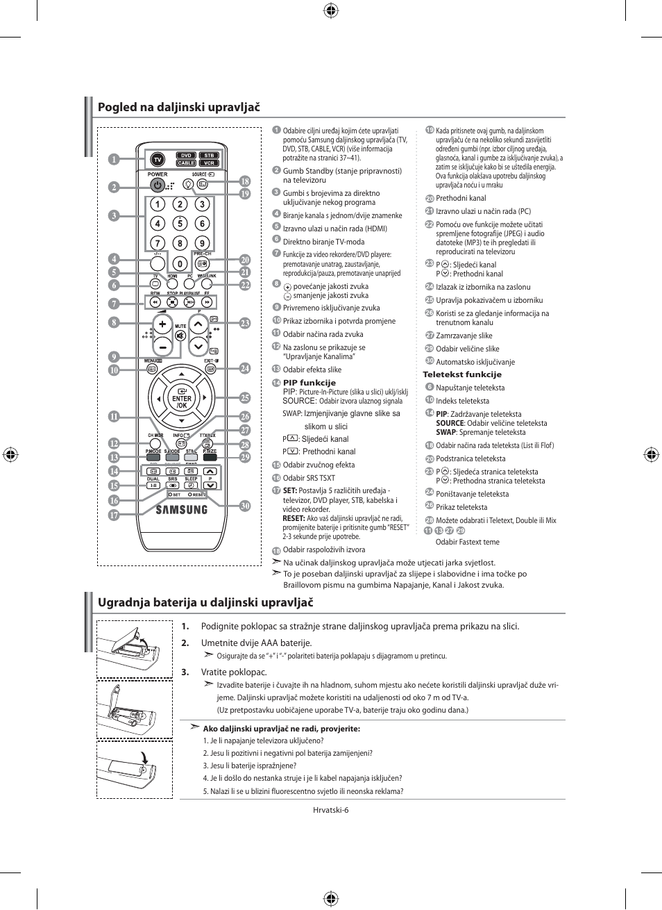 Ugradnja baterija u daljinski upravljač, Pogled na daljinski upravljač | Samsung LE40M91B User Manual | Page 278 / 363