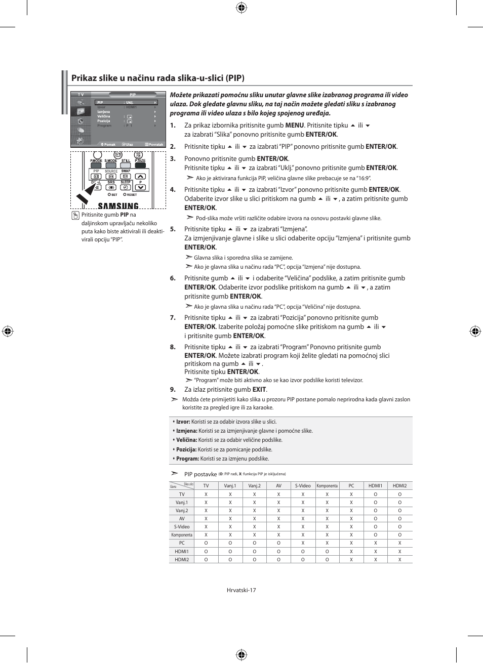 Prikaz slike u načinu rada slika-u-slici (pip) | Samsung LE40M91B User Manual | Page 289 / 363