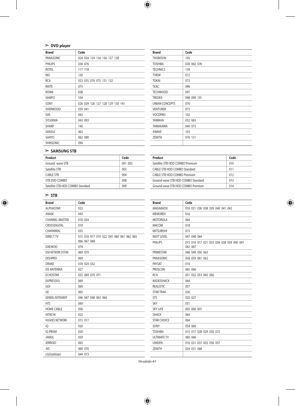 Samsung LE40M91B User Manual | Page 313 / 363