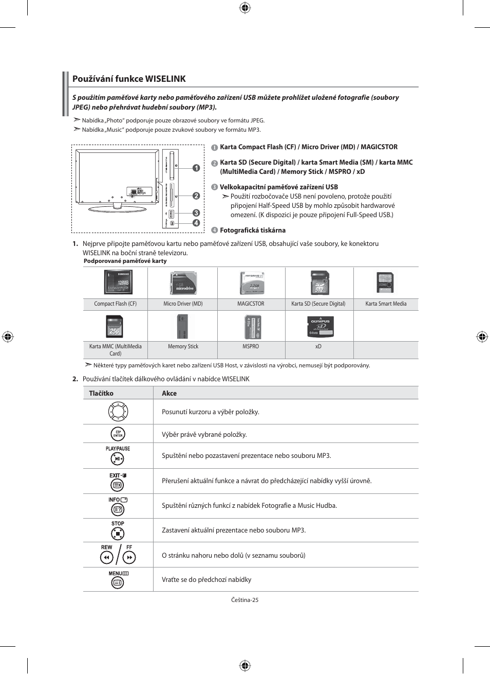 Používání funkce wiselink | Samsung LE40M91B User Manual | Page 342 / 363