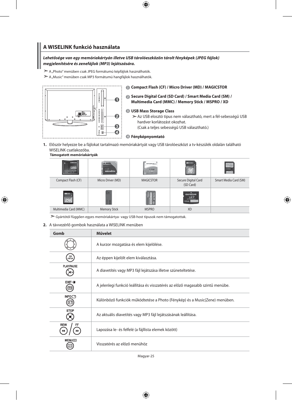 A wiselink funkció használata | Samsung LE40M91B User Manual | Page 72 / 363