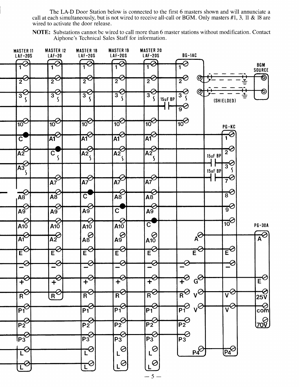 Aiphone LAF-20 User Manual | Page 5 / 8