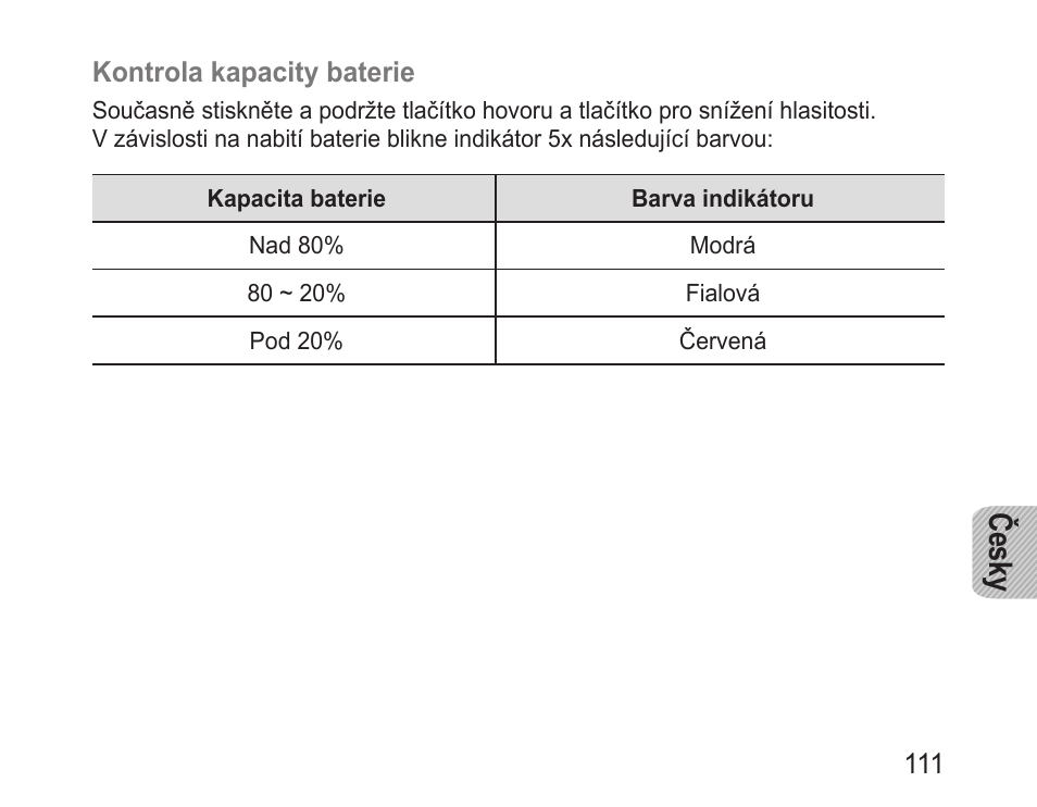 Česky | Samsung BHM1000 User Manual | Page 113 / 158