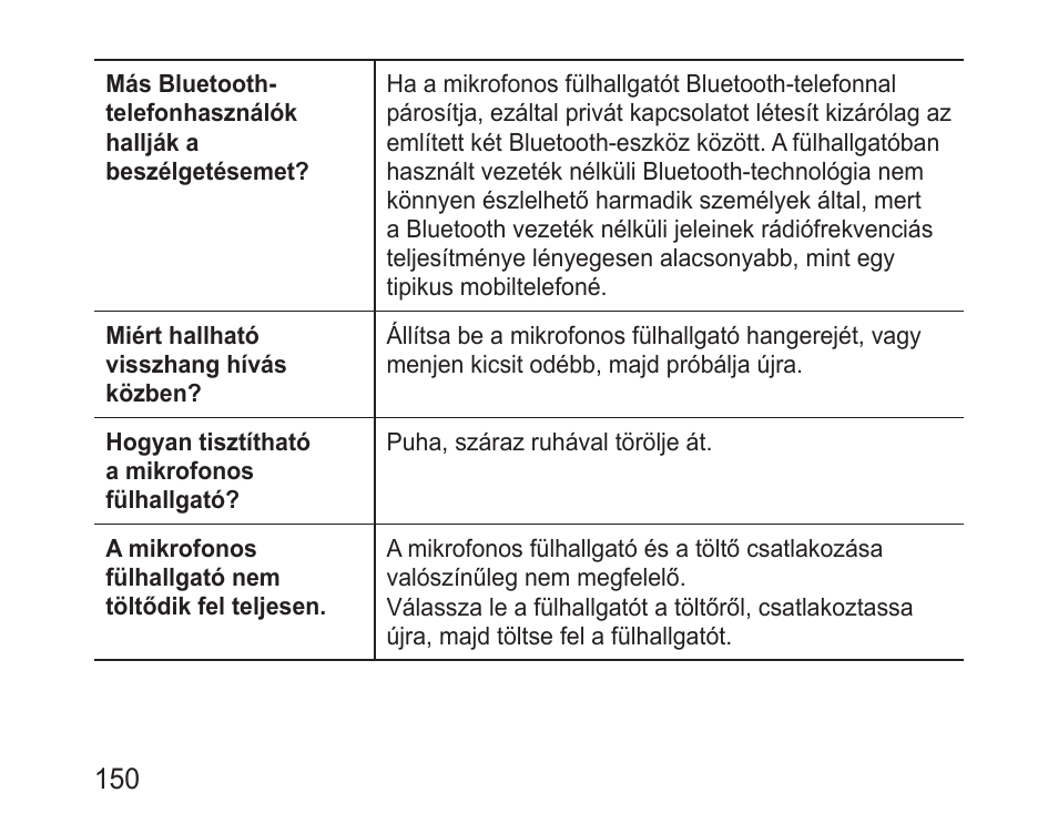 Samsung BHM1000 User Manual | Page 152 / 158
