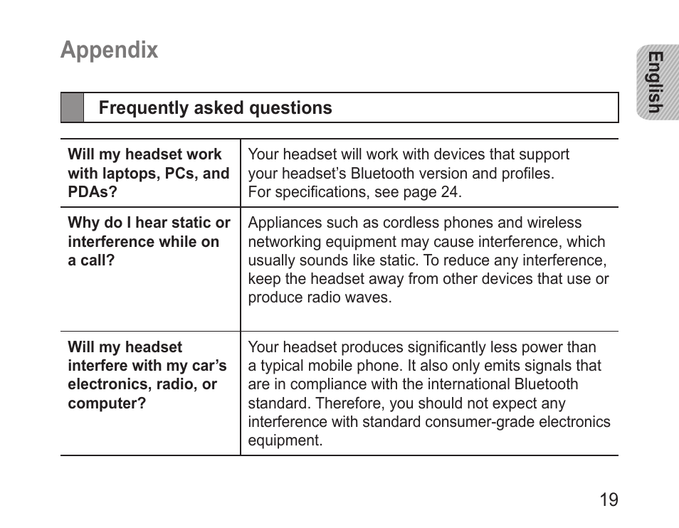 Appendix, Frequently asked questions | Samsung BHM1000 User Manual | Page 21 / 158